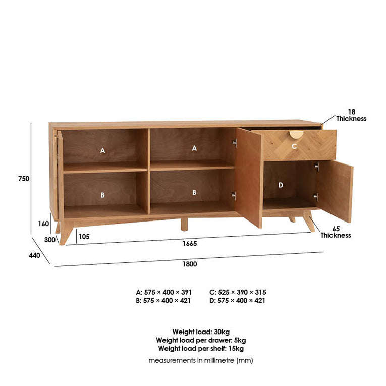 Loft Sideboard